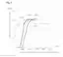 Fig. 05 - Pin joint type structural member made of double steel pipe for restraining buckling thereof