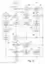 Fig. 19 - Motorized window treatment