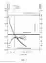 Fig. 02 - METHOD OF TREATING A SUBTERRANEAN FORMATION
