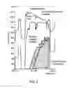 Fig. 03 - METHOD OF TREATING A SUBTERRANEAN FORMATION