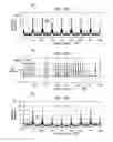 Fig. 05 - System and method for spread spectrum based drill pipe communications