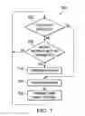Fig. 09 - System and method for spread spectrum based drill pipe communications