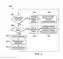 Fig. 11 - System and method for spread spectrum based drill pipe communications