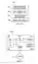 Fig. 13 - System and method for spread spectrum based drill pipe communications
