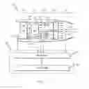 Fig. 02 - System and method for turbine blade clearance control