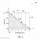 Fig. 03 - System and method for preventing an emergency over-speed condition in a rotating machine