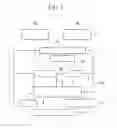 Fig. 02 - COOLING SYSTEM FOR VEHICLE