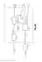 Fig. 04 - Turbocharger compressor temperature control systems and methods
