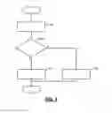 Fig. 06 - Turbocharger compressor temperature control systems and methods