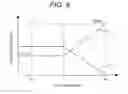 Fig. 09 - Method and apparatus for controlling gas turbine combustor