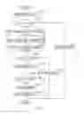 Fig. 08 - Vaporized fuel processing apparatus