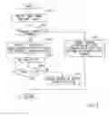 Fig. 09 - Vaporized fuel processing apparatus