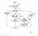 Fig. 06 - Vaporized fuel processing apparatus