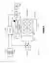 Fig. 02 - Fuel rail pressure sensor diagnostic techniques