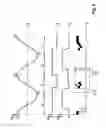 Fig. 07 - Method for actuating a switch element of a valve device