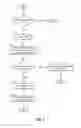 Fig. 08 - Adaptive learning of duty cycle for a high pressure fuel pump