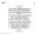 Fig. 08 - Engine having composite cylinder block