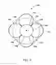 Fig. 07 - Cluster rocket motor boosters