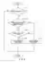 Fig. 07 - Vaporized fuel processing apparatus