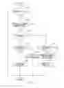 Fig. 09 - Vaporized fuel processing apparatus