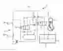 Fig. 02 - Pneumatic emergency shut-off valve