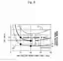 Fig. 05 - Ignition timing control device for an internal combustion engine