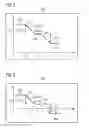 Fig. 03 - Controlling wind power plant with negative power capability to respond to grid frequency instability