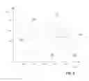 Fig. 10 - Wind turbine tower suspension means