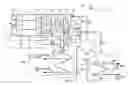 Fig. 01 - Turbo compressor and turbo refrigerator