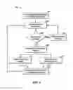 Fig. 05 - System and Method to Control Electrical Power Input to Direct Electric Heat Pipeline