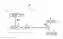 Fig. 01 - AIR CONDITIONING MANAGEMENT DEVICE AND AIR CONDITIONING MANAGEMENT SYSTEM