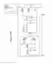 Fig. 44 - BUILDING AUTOMATION SYSTEM WITH USER DEFINED LIFESTYLE MACROS