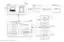 Fig. 01 - Realization of energy savings potential through feedback