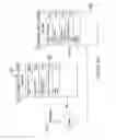 Fig. 71 - Building automation remote control device with an in-application tour