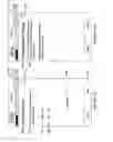 Fig. 85 - Building automation remote control device with an in-application tour
