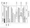 Fig. 98 - Building automation remote control device with an in-application tour