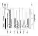 Fig. 112 - Building automation remote control device with in-application messaging