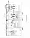 Fig. 131 - Building automation remote control device with in-application messaging