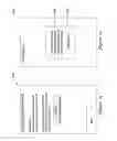Fig. 80 - Building automation remote control device with in-application messaging
