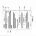 Fig. 98 - Building automation remote control device with in-application messaging