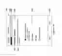 Fig. 99 - Building automation remote control device with in-application messaging
