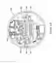 Fig. 40 - ROTARY DIAL MECHANISM FOR A BUILDING AUTOMATION CONTROLLER