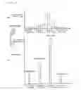 Fig. 04 - Hot water supply system