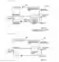 Fig. 09 - Hot water supply system