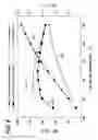 Fig. 09 - Adsorption refrigerator