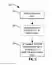 Fig. 06 - System and method for calculating temperature in an air conditioning system