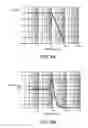 Fig. 07 - Detection device, sensor, electronic apparatus and moving object