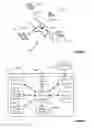 Fig. 02 - Methods and systems generating driver workload data