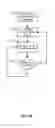 Fig. 07 - Personalized Traffic Alerts