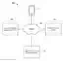 Fig. 01 - Generating user preference activity maps